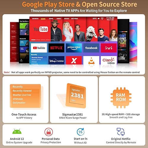Miniatura 3 de Soporte Google Play4K 60Hz Proyector inteligente INFGO 800ANSI motor óptico totalmente sellado, nativo 1080P con WIF6 Bluetooth