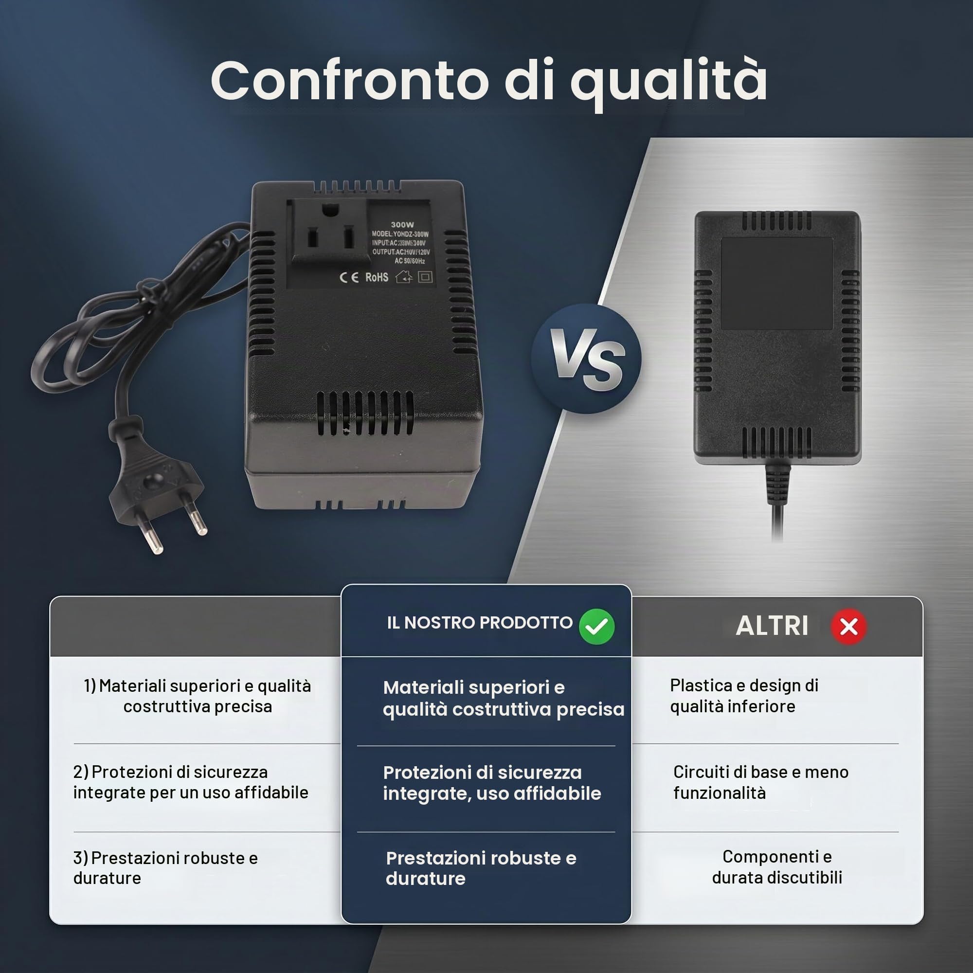 Adattatore Convertitore di Tensione 300W 220V a 110V per Viaggio EU Plug 50Hz/60Hz per Dispositivi Elettrici