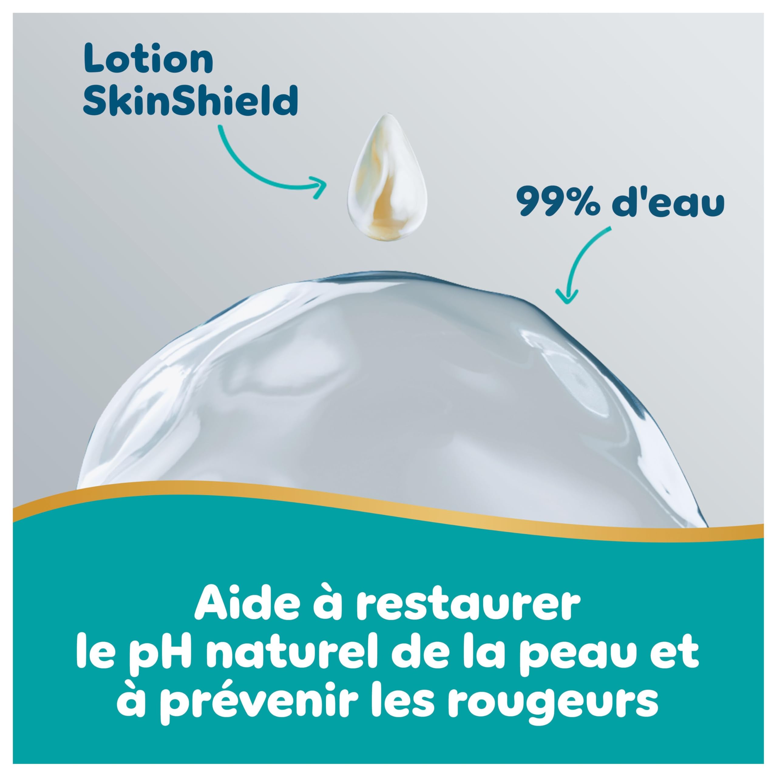 Pampers Aqua Soft Touch Lingettes Pour Bébé 15 Paquets De 60 Lingettes = 900 Lingettes Pour Bébé, Texture Douce & Lotion Avec 99% D’Eau - 4