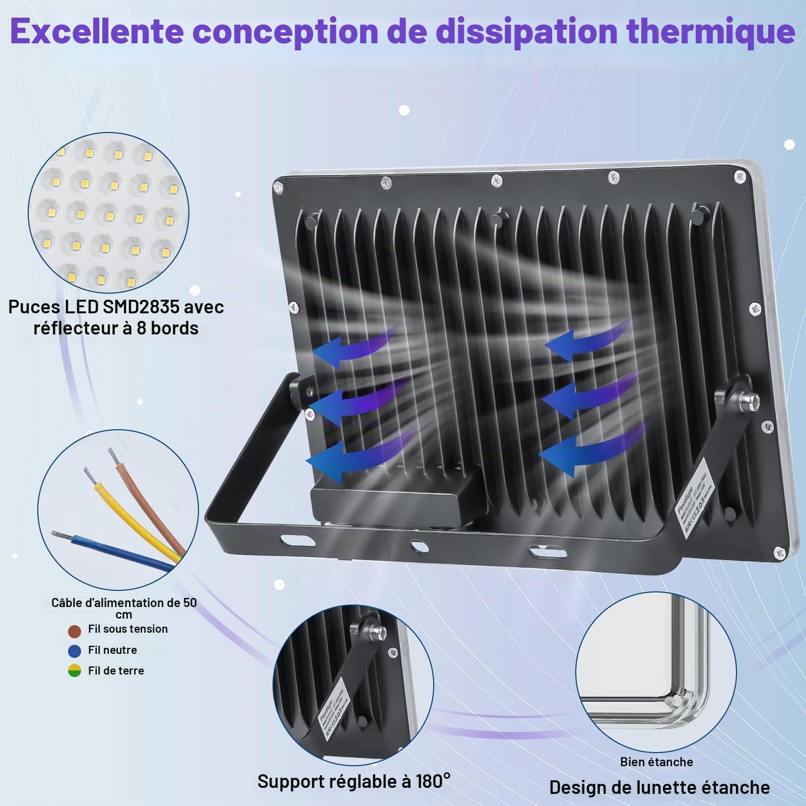 YIQIBRO Projecteur LED Extérieur 50W, 5000LM Spot LED Extérieur, Lot de 2