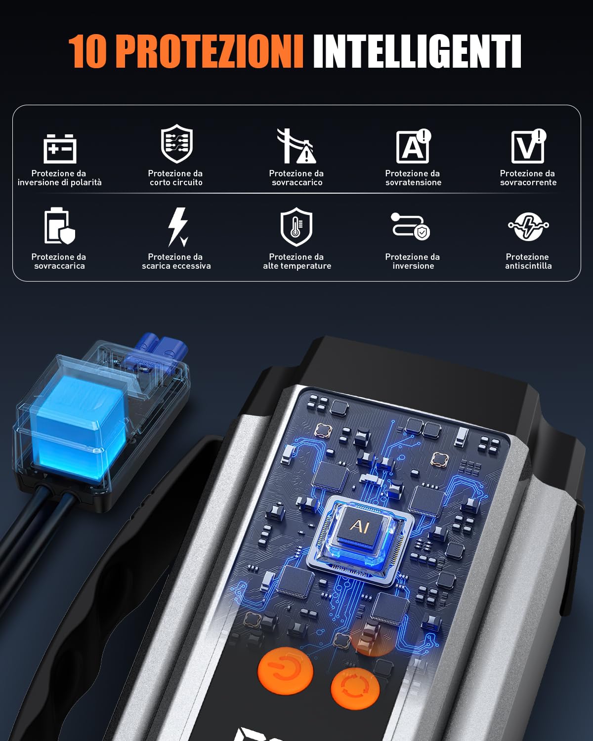 Onherm 7-in-1 Booster Avviatore Auto con Compressore 150PSI, 2000A Avviatore Batteria Auto/Moto per 12V 8L Benzina e 5L Diesel, Avviatore Emergenza con Torcia, Jump Starter con USB-C e Display LCD