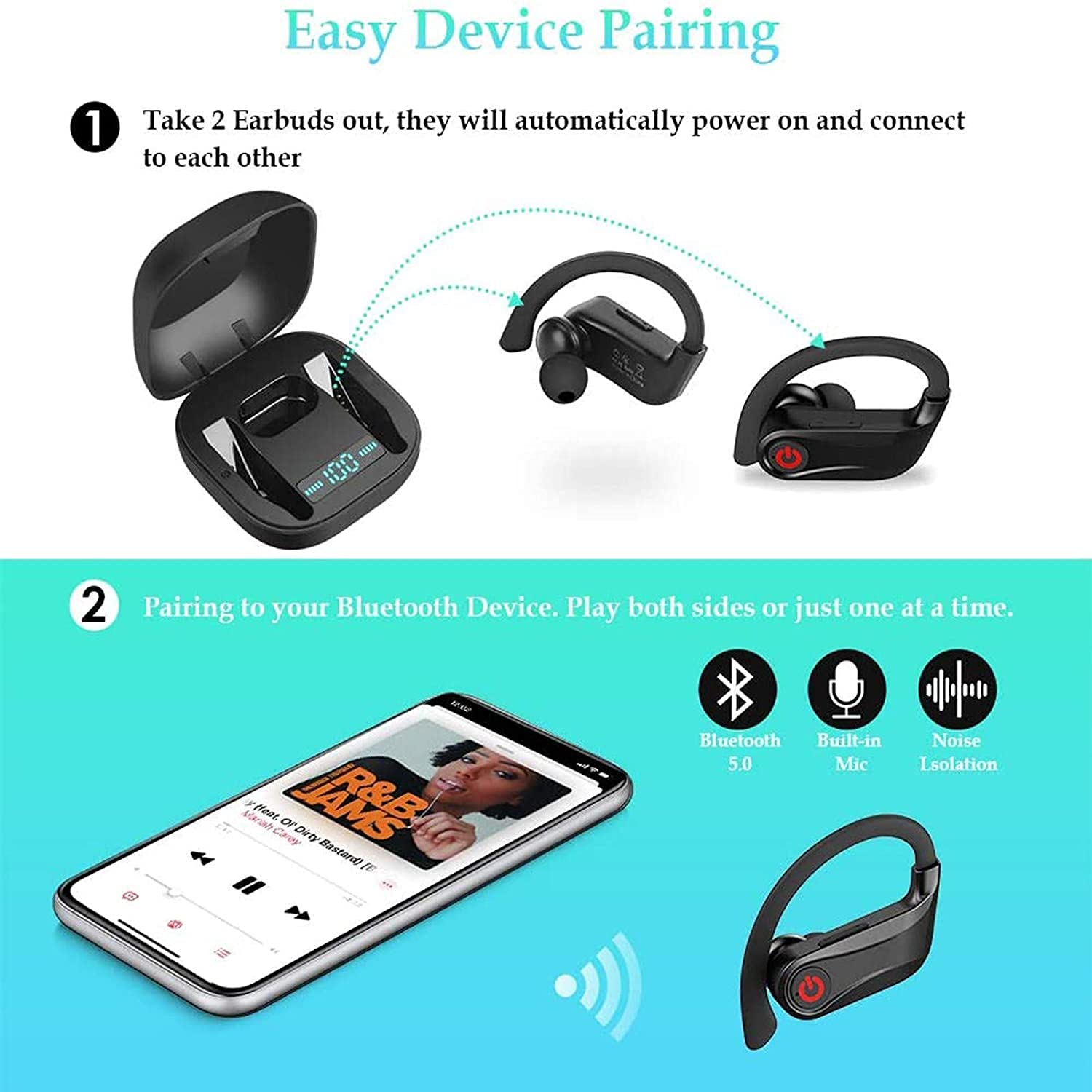 Auricolari wireless per sport e corsa, auricolari Bluetooth 5 in-ear cuffie wireless IPX5 resistenza al sudore con microfono e custodia di ricarica, batteria integrata per allenamento palestra