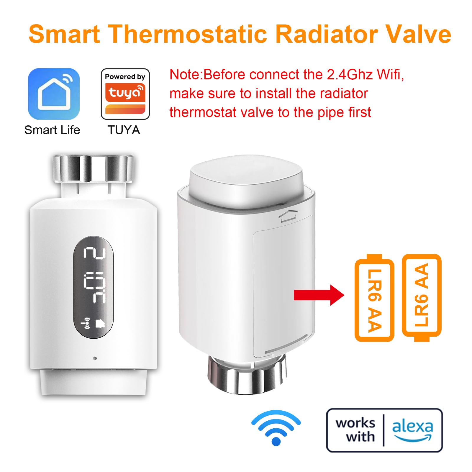 ANTELA Termostato Intelligente Compatibile con Alexa | Termostato per Riscaldamento Wifi, Controllo Remoto, 2.4Ghz, 2 Pezzi