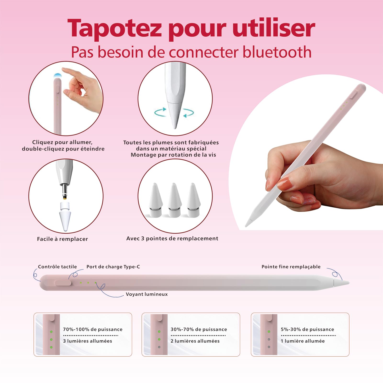 Stylet iPad 2018-2025, Charge Rapide 14 Min, Rejet Paume, Sensibilité Inclinaison, Stylo iPad 11/10/9/8/7/6, Pro 12.9/11/13 M4, Mini 6/5, Air 5/4/3/11-13 M2/M3 (Rose)