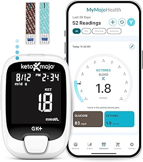 KETO-MOJO GK+ Bluetooth Glucose & Ketone Testing Kit + Free APP for Ketosis & Diabetes Support. 20 Blood Test Strips (10 Each), Meter, 20 Lancets, Lancing Device, and Control Solutions