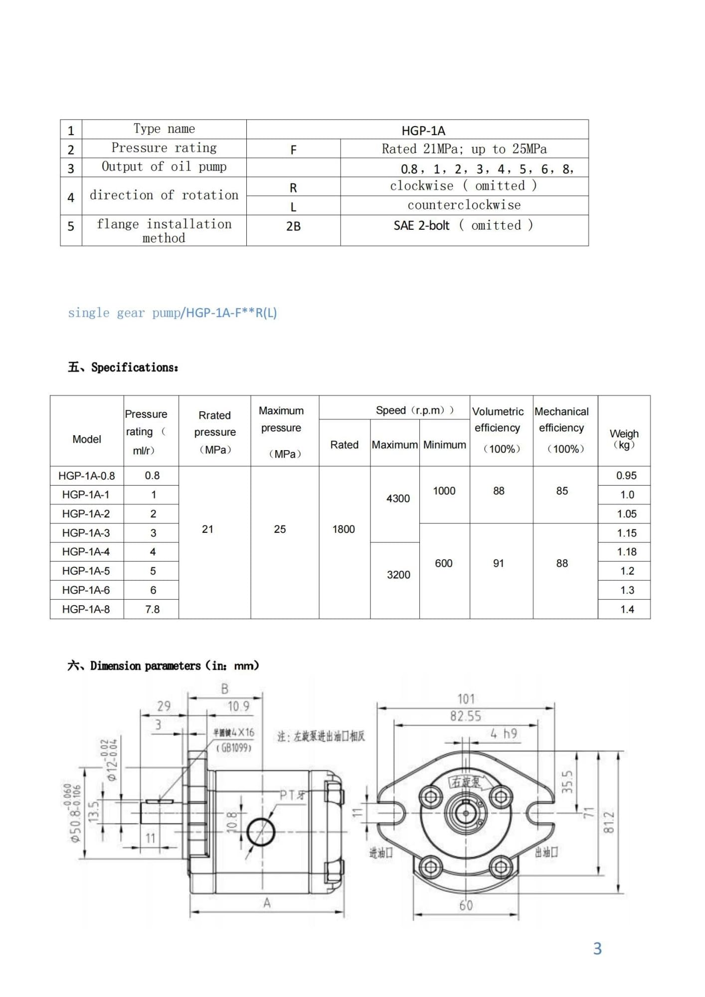 Pompa a Ingranaggi HGP Pompa idraulica per Olio Pompa ad Alta Pressione Pompa rotativa quantitativa Pompe a Ingranaggi HGP-1A-F1 a F8 (HGP-1A-F4R)