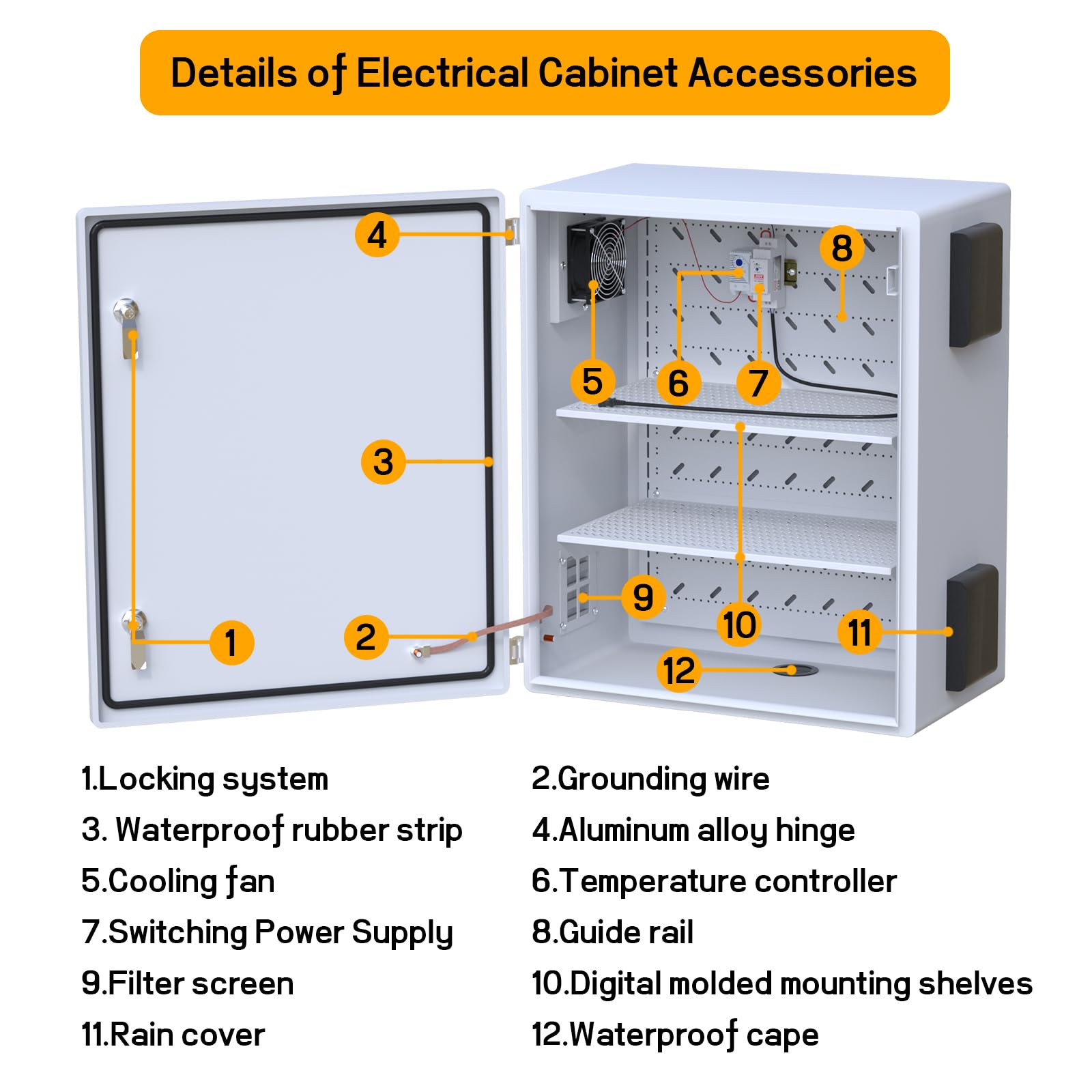 Outdoor Electrical Enclosure Box with Fan & Thermostat -4 Outdoor Electrical Enclosure Box with Fan & Thermostat -4