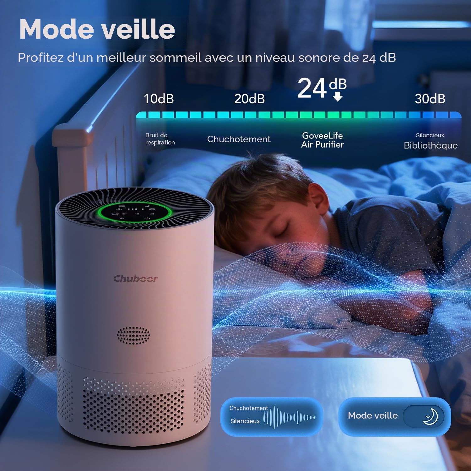 Purificateur d'air pour personnes allergiques, filtre à air HEPA contre les moisissures, la poussière et les poils d'animaux jusqu'à 0,3 µm pour les chambres à coucher (Blanc Neigé)
