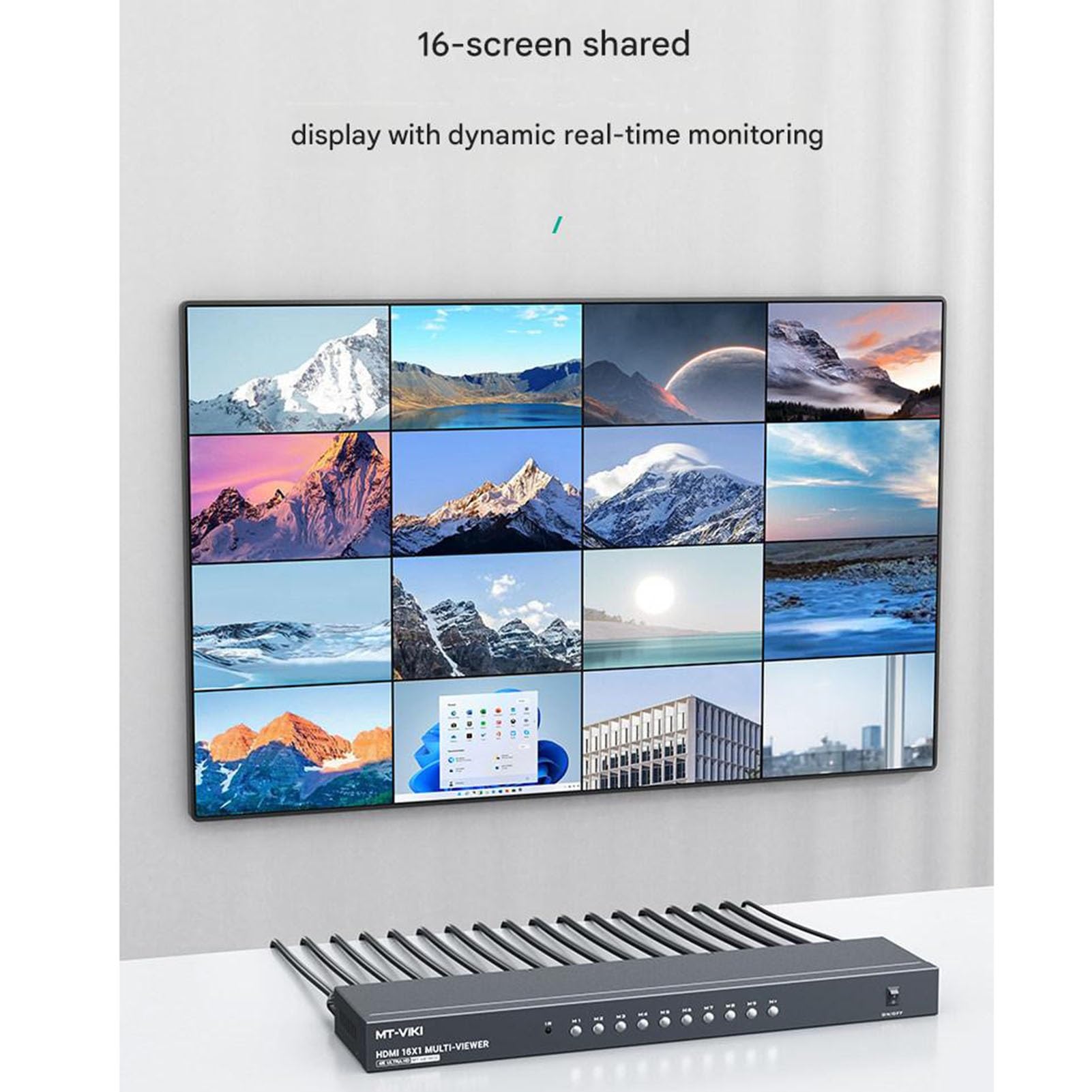 Switch HDMI Senza Soluzione di continuità, Splitter Schermo, Distributore Sincrono Audio/Video con Risoluzione 4K, Supporta Ingressi Sorgente di Segnale E Schermi di Uscita(9 Ports)