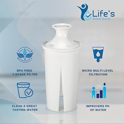 Miniatura 5 de Life Ionizer - Filtro de agua de repuesto para jarra alcalina Brita - Filtro de repuesto para jarra de agua alcalina Brita Pitchers - Mejora el