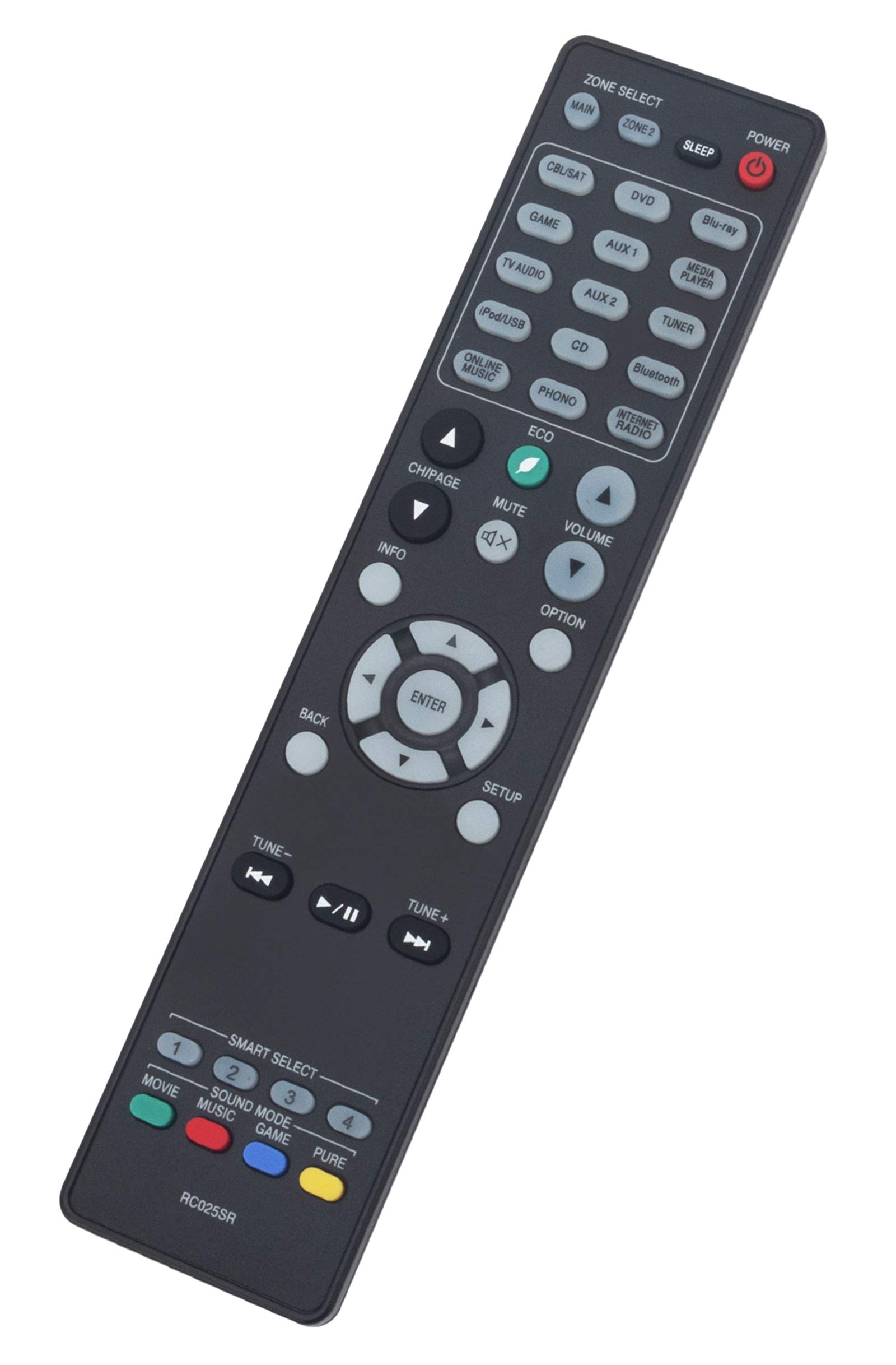 Amazon | RC025SR 交換用リモコン Marantz AVサラウンド レシーバー