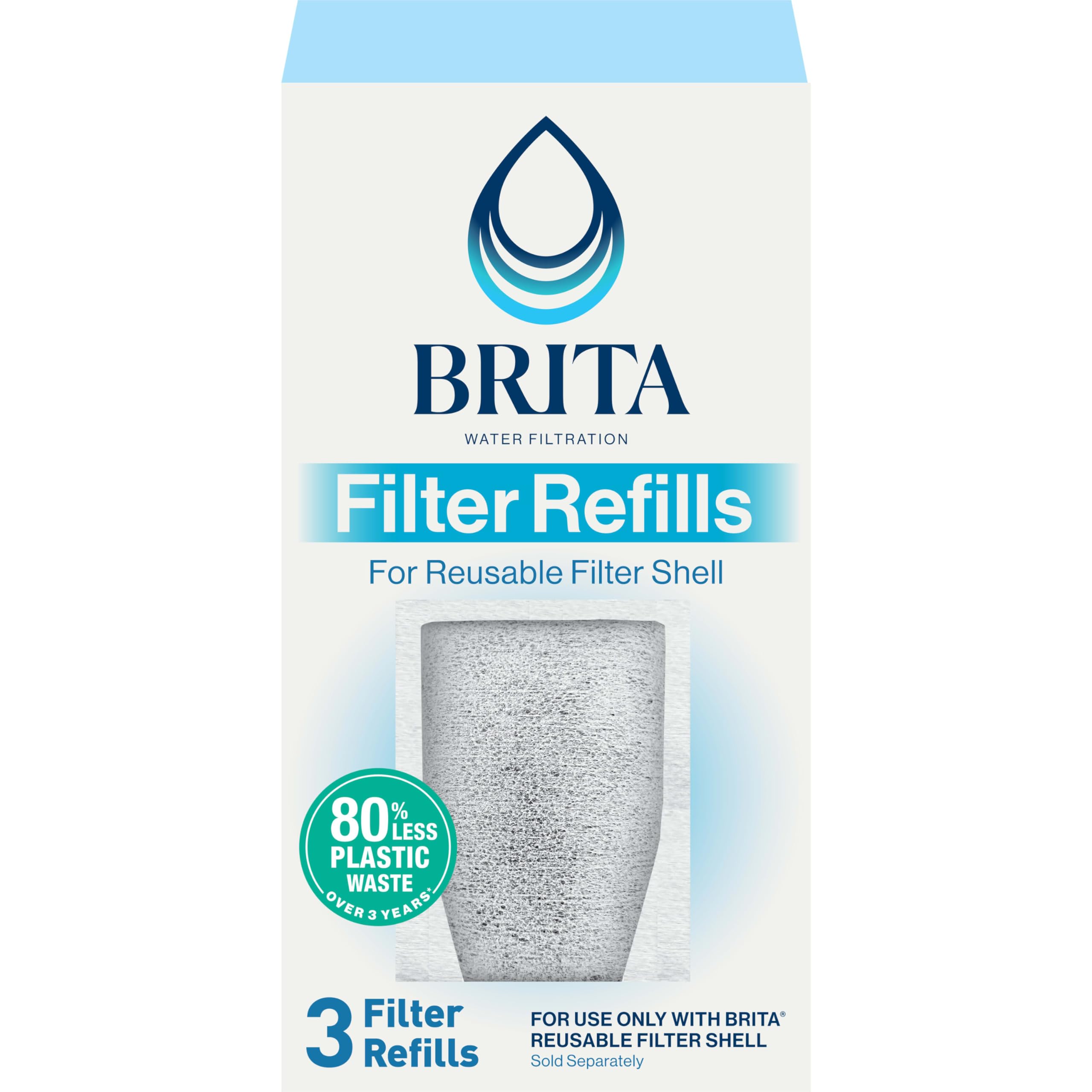 Brita Refillable Water Filter Refill Packs for Pitchers and Dispensers, BPA-Free, 80% Less Plastic*, Each Lasts Two Months, For Use with Refillable Shell (Sold Separately), 3 Filters