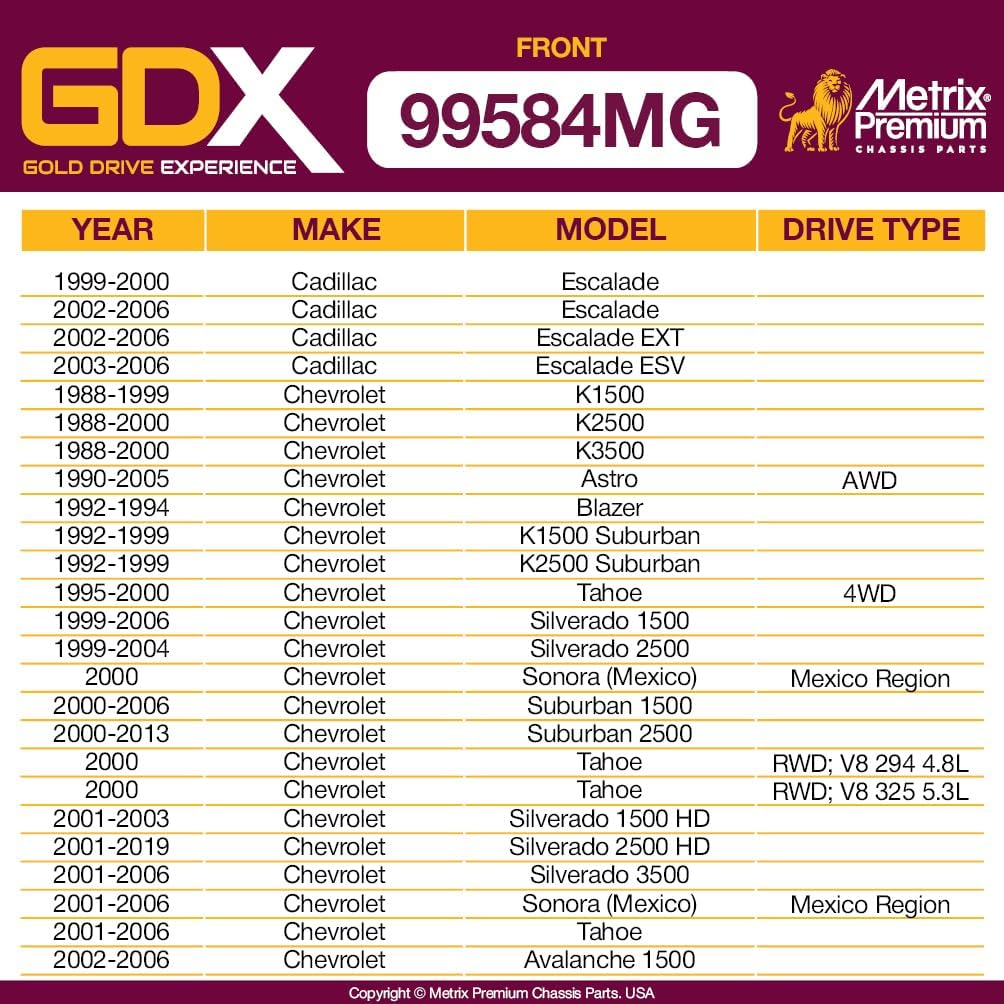 Metrix Premium Chassis Parts GDX - 2 PC Front Sway Bar Stabilizer Bar Link Kit Fits 99-00 Cadillac Escalade, 99-06 Chevrolet Silverado 1500, 07-19 GMC Sierra 3500 HD, K700539, K80631, Made in Europe