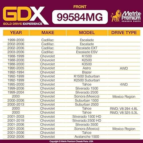 Miniatura 2 de Metrix Premium Chassis Parts GDX - Juego de 2 barras estabilizadoras delanteras para Cadillac Escalade 99-00, Chevrolet Silverado 1500 99-06, GMC