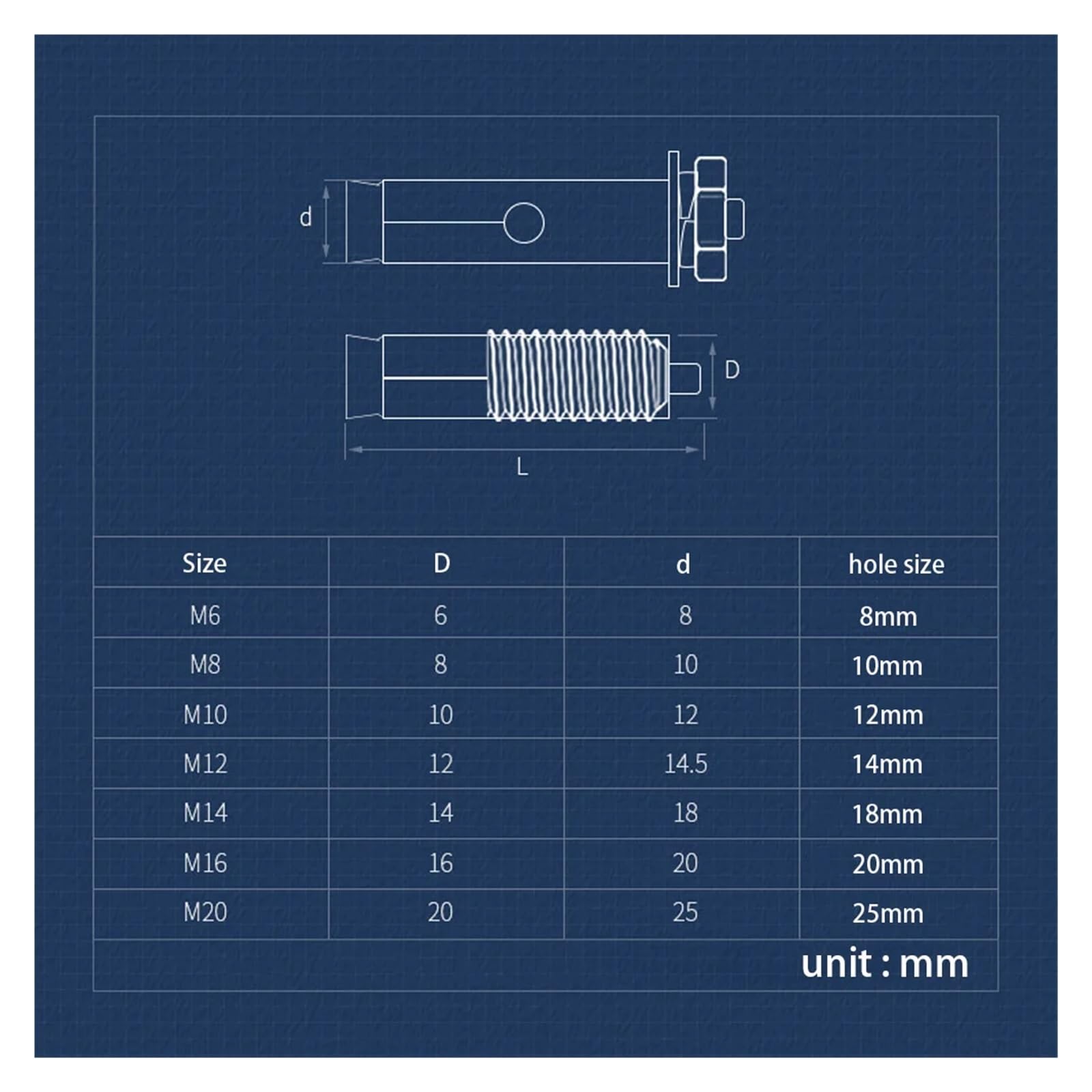 pernos de anclaje, 1/5 piezas M6 M8 M10 -M20 304 A2 Tornillo de expansión hexagonal acero inoxidable Pernos anclaje hormigón(1pcs,M10x110)