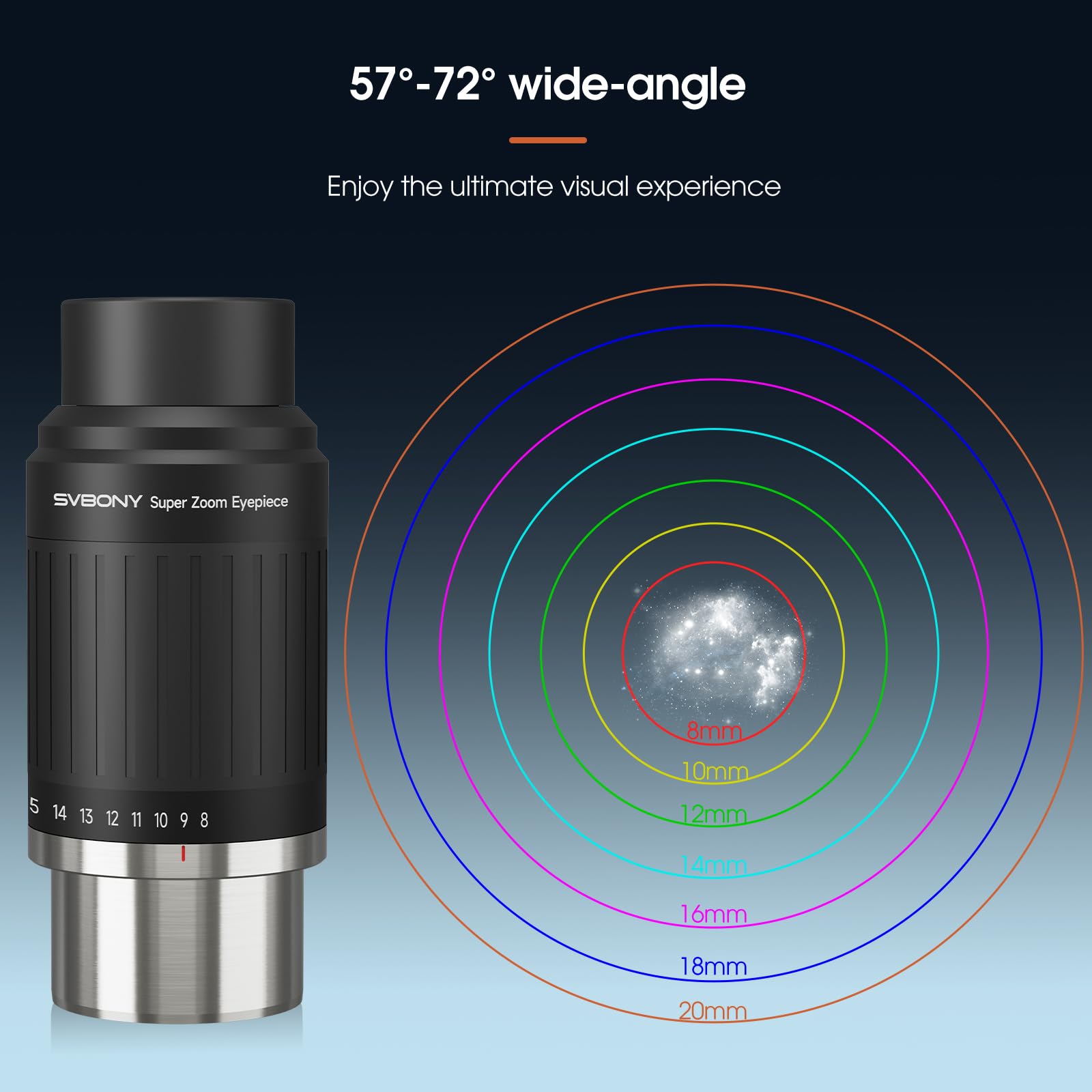 SVBONY SV230 Teleskop Okular 1,25 Zoll Zoom Okular mit asphärischer Linsenstruktur, 2 Zoll Zoomobjektiv mit Parfokaldesign, 57 bis 72 Grad Teleskop Zubehör für Planetenbeobachtung Visual