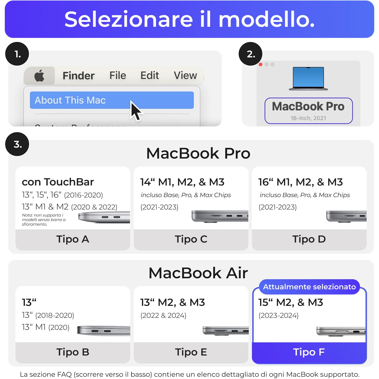 Ascrono Pacchetto Hub Docking Station Verticale | Set Doppio Adattatore HDMI 4K per MacBook Air M2 15" (2023)