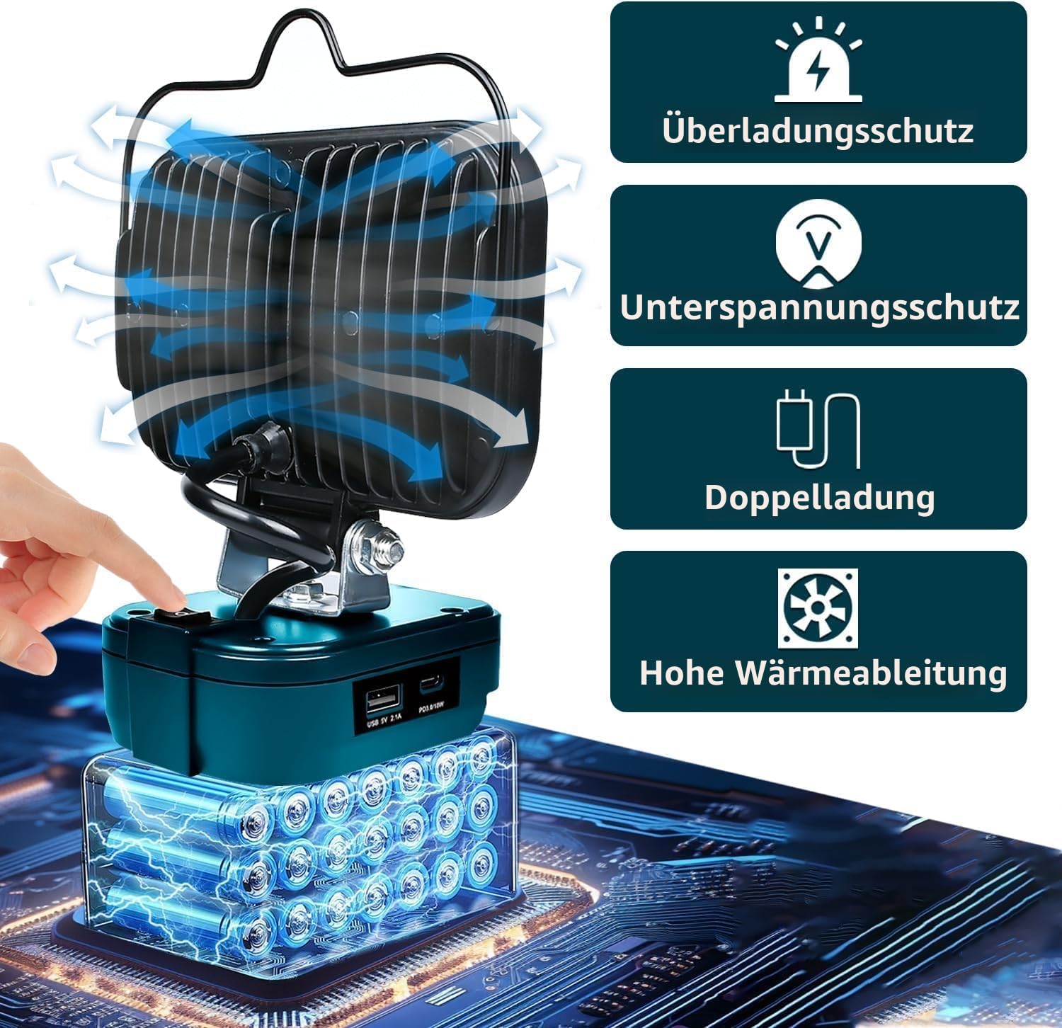 Akku Lampe Für Bosch 18V GBA/BAT (Kein Akku), 80W Kabellose Led Arbeitsleuchte Akku, 8000LM Hell Led Strahler Tragbares Baustellen Lampe,Akku Scheinwerfer mit Typ C und USB-Aufladung