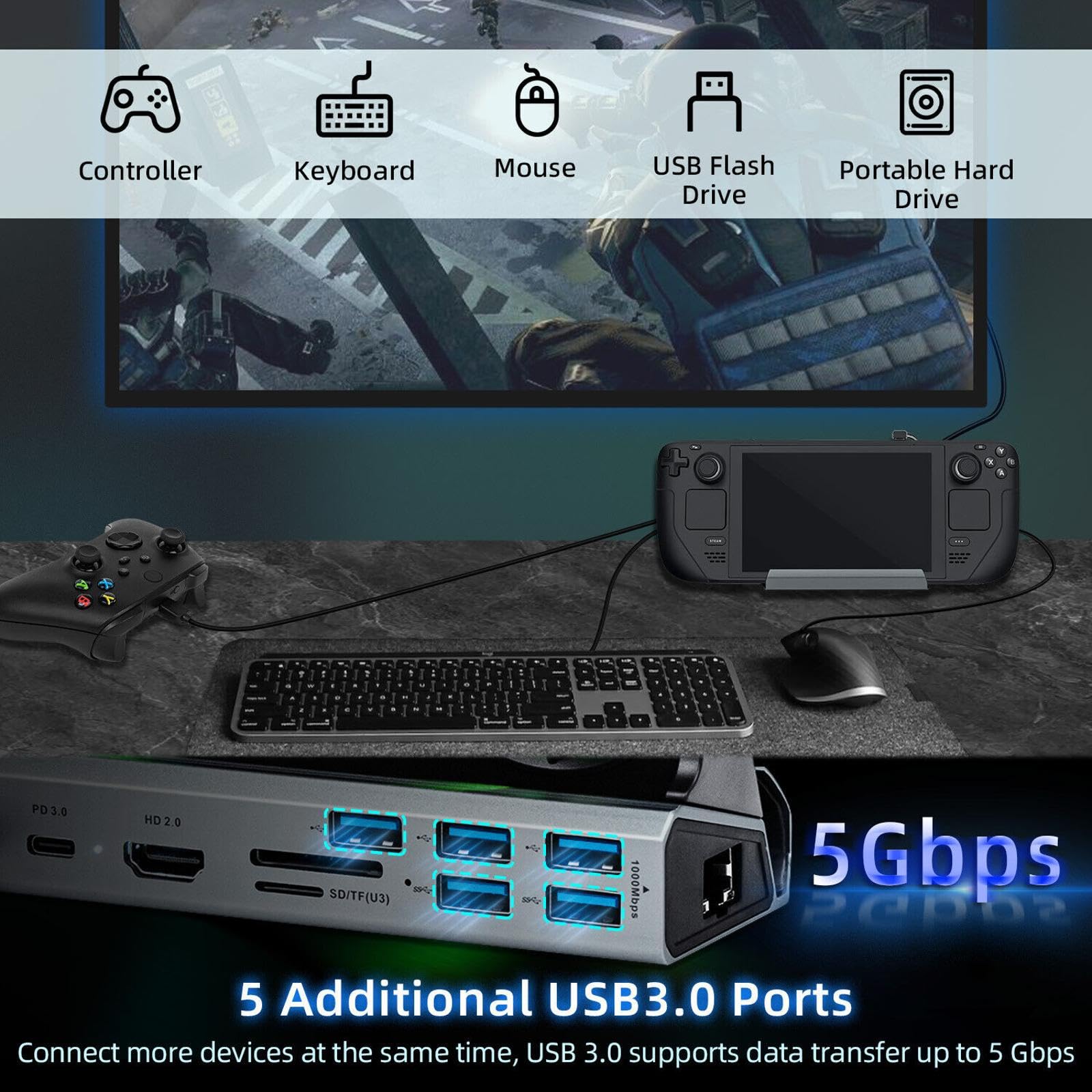 HDMI 4K @ 60Hz Output/USB 3.0 /USB-C Port Charging Docking Station Adapter per Steam Deck Game Accessorio