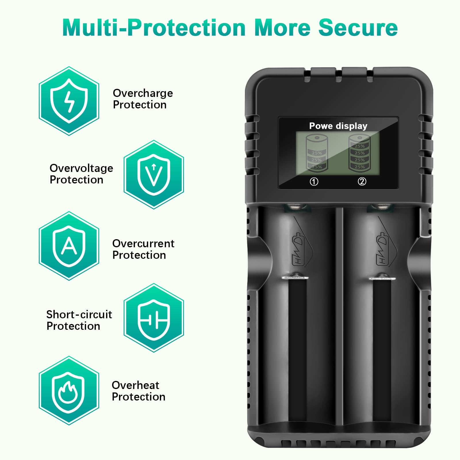 Caricabatterie agli Ioni di Litio a 2 Slot, LCD Caricabatterie Ricarica Rapida Intelligente per una Varietà di Batterie agli Ioni di Litio da 3,7 V, 26650/18650/14500/16340 (Small)