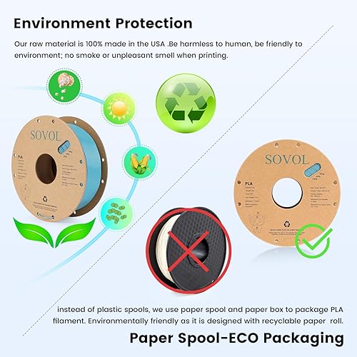 Miniatura 4 de Sovol Filamento PLA para impresora 3D, materiales de impresión de carrete de 4.4 lbs (4.4 libras), estanqueidad del cableado, precisión dimensional