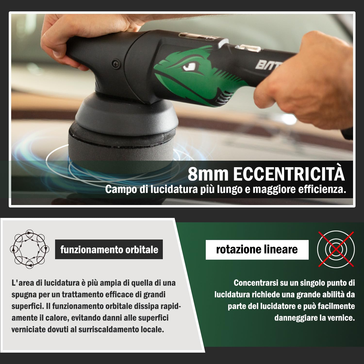 Lucidatrice Batteria 21V,BATOCA S2 Versione Aggiornata Lucida per Auto | Lucidare Eccentrica Orbitale 8mm,6 Velocità 2000RPM-4500RPM,Levigatrice Spugna 125mm,Lucidatura Auto/Moto/Barche