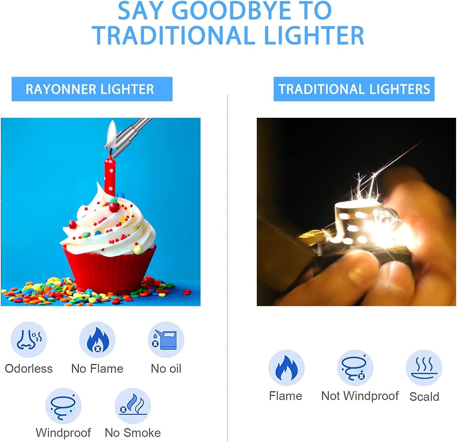 RAYONNER Lighter Upgraded Candle Lighter USB Lighter with LED Battery Display Safety Switch Long Flexible Neck 1 Count (Pack of 2), Black+Green/Blue Gradient