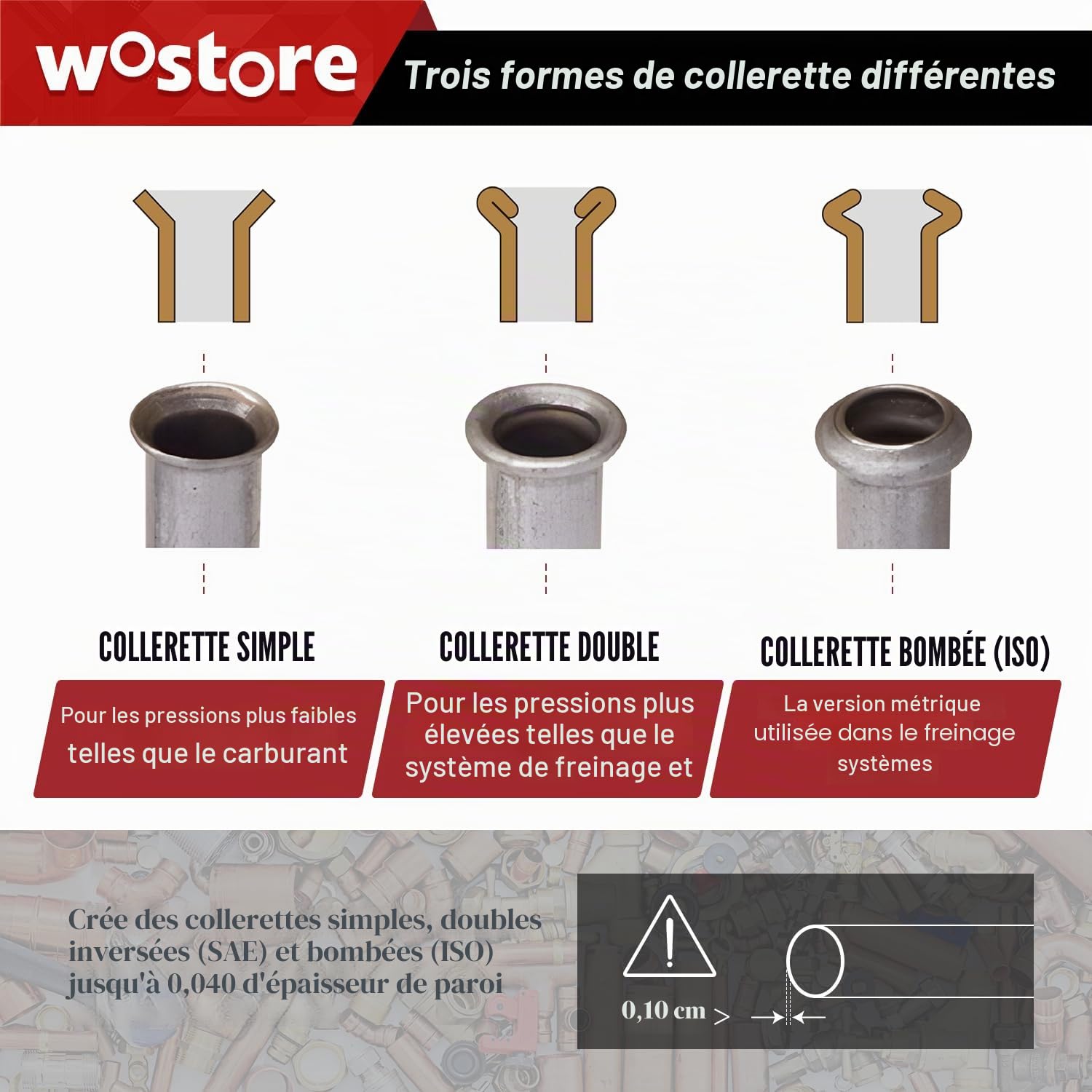 Wostore Kit d'évasement Professionnel pour Ligne de Frein Simple, Double (SAE) évasées et évasées à Bulles (ISO) avec Coupe-Tube, alésoir de Tuyau pour 3/16-5/8" 7 Tailles