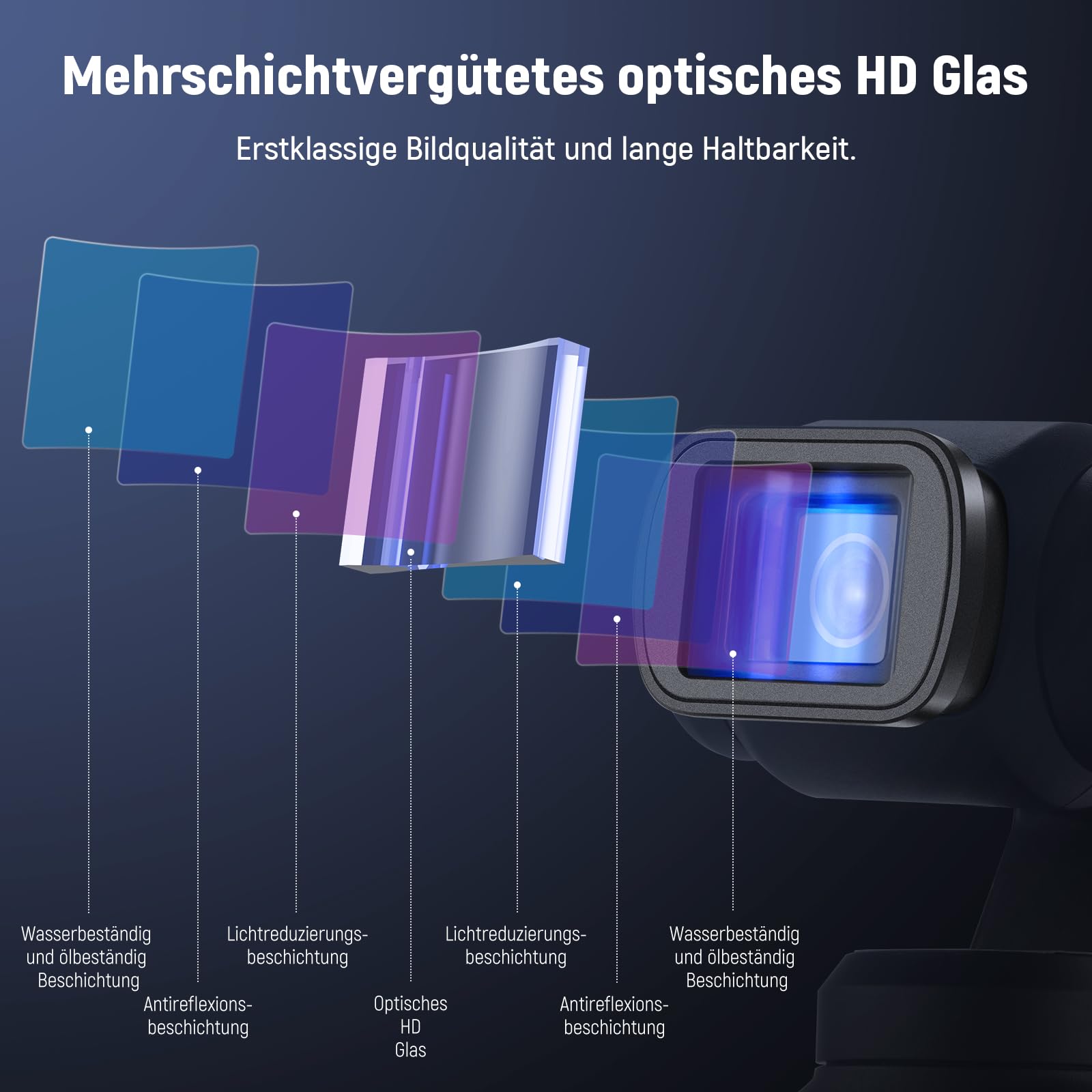 NEEWER 1,2X Anamorphot Objektiv, kompatibel mit DJI Osmo Pocket 3 / Pocket 4 / Xtra Muse, HD Magnetobjektiv für kinoreife Breitbildaufnahmen mit Blue Streak Effekt, LS-44 Pro