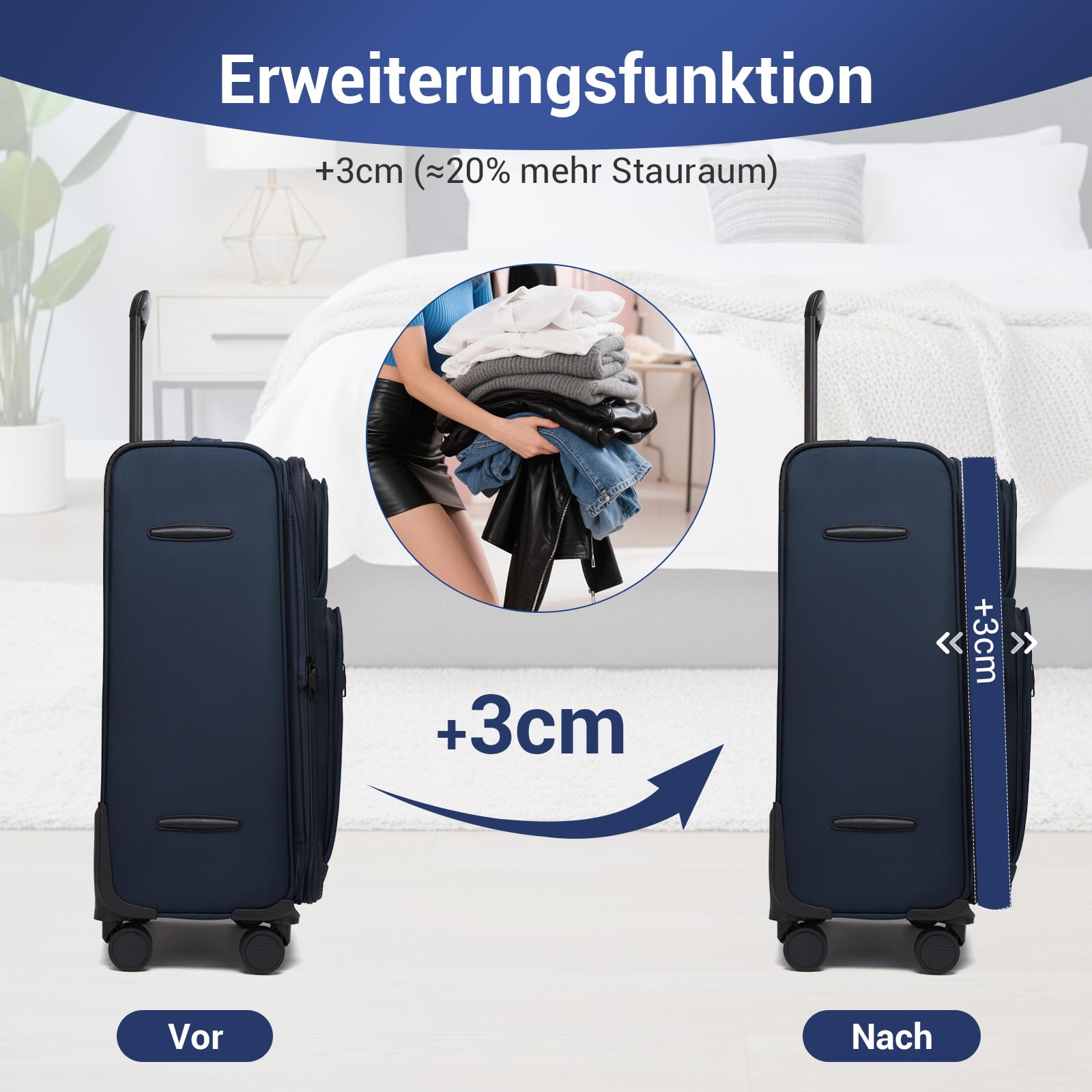 British Traveller Erweiterbarer Koffer Groß für Familienreisen, 100L Stoff Reisekoffer mit Volumenerweiterung,4 Rollen Koffer Trolley mit TSA Schloss,79.5x49x32.5 cm (Blau)