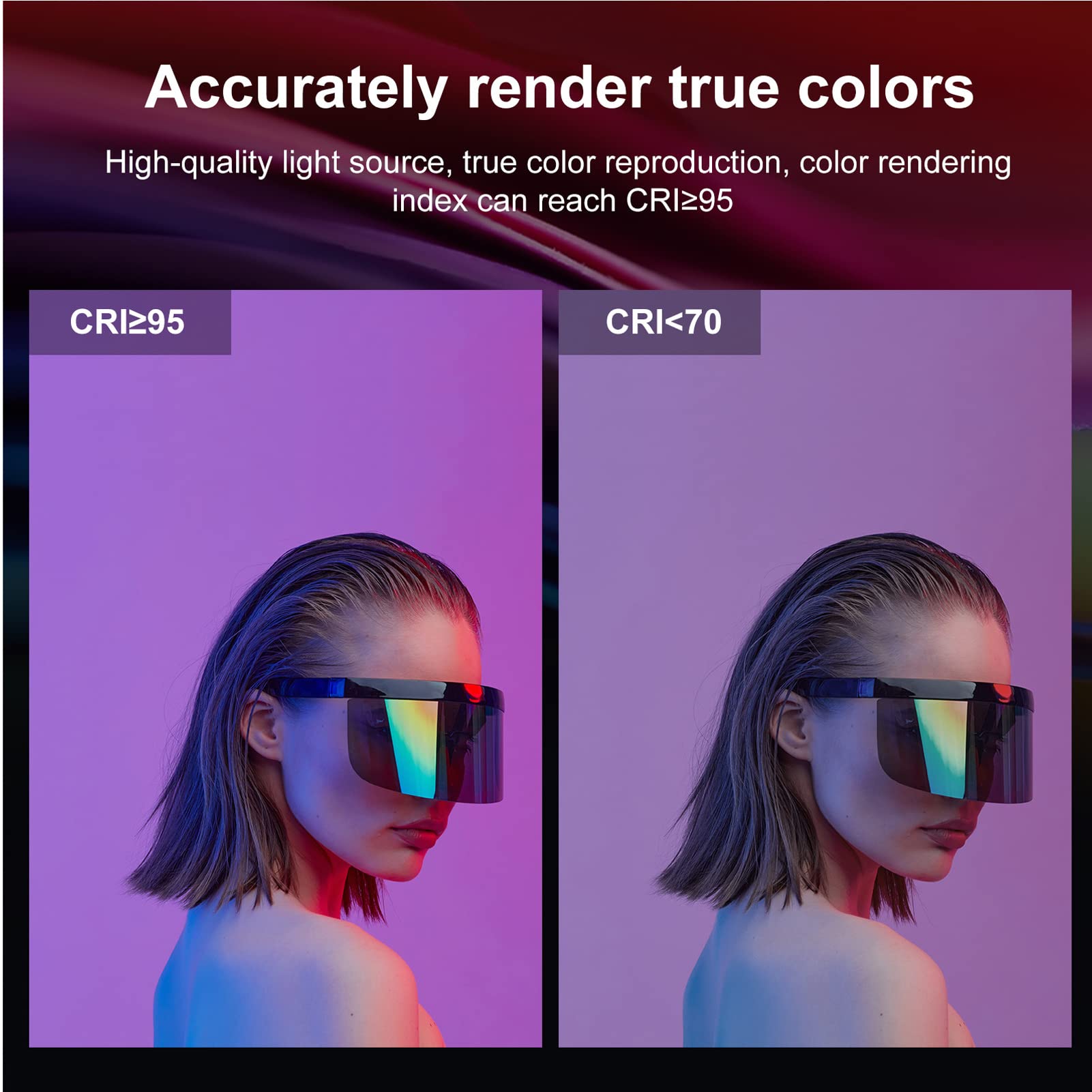 Luce Video RGB, Illuminazione Fotografica a LED Portatile a Colori a 360°, CRI 95+ 2500-9900K Lampada da Pannello Ricaricabile Dimmerabile da 5200 MAh per Vlogging