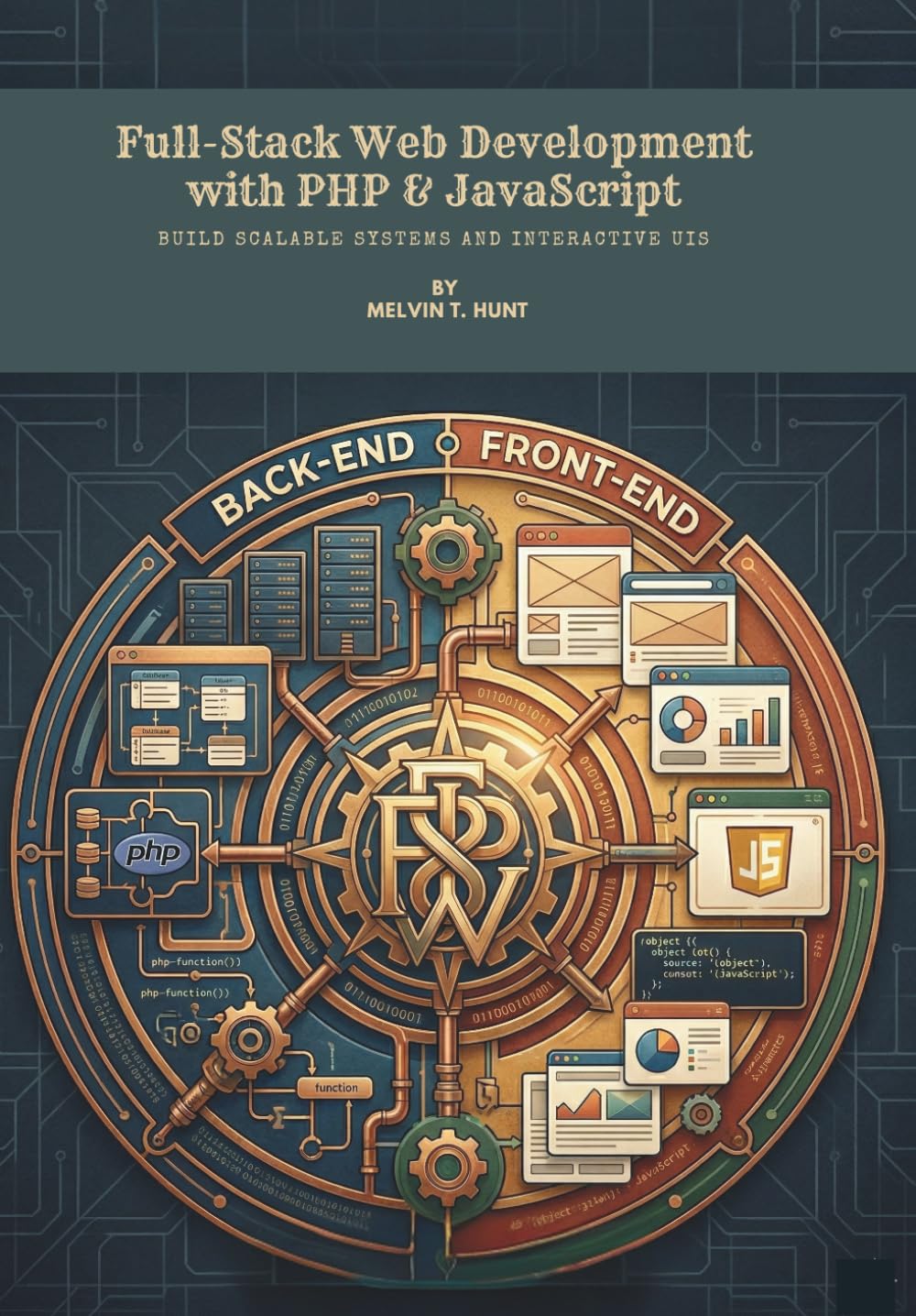 Full-Stack Web Development with PHP & JavaScript: Build Scalable Systems and Interactive UIs