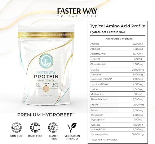 Miniatura 2 de Faster Way - Proteína en polvo - Carne de res alimentada con pasto hidrolizada - 0.71 oz de proteína por porción - Crecimiento y recuperación
