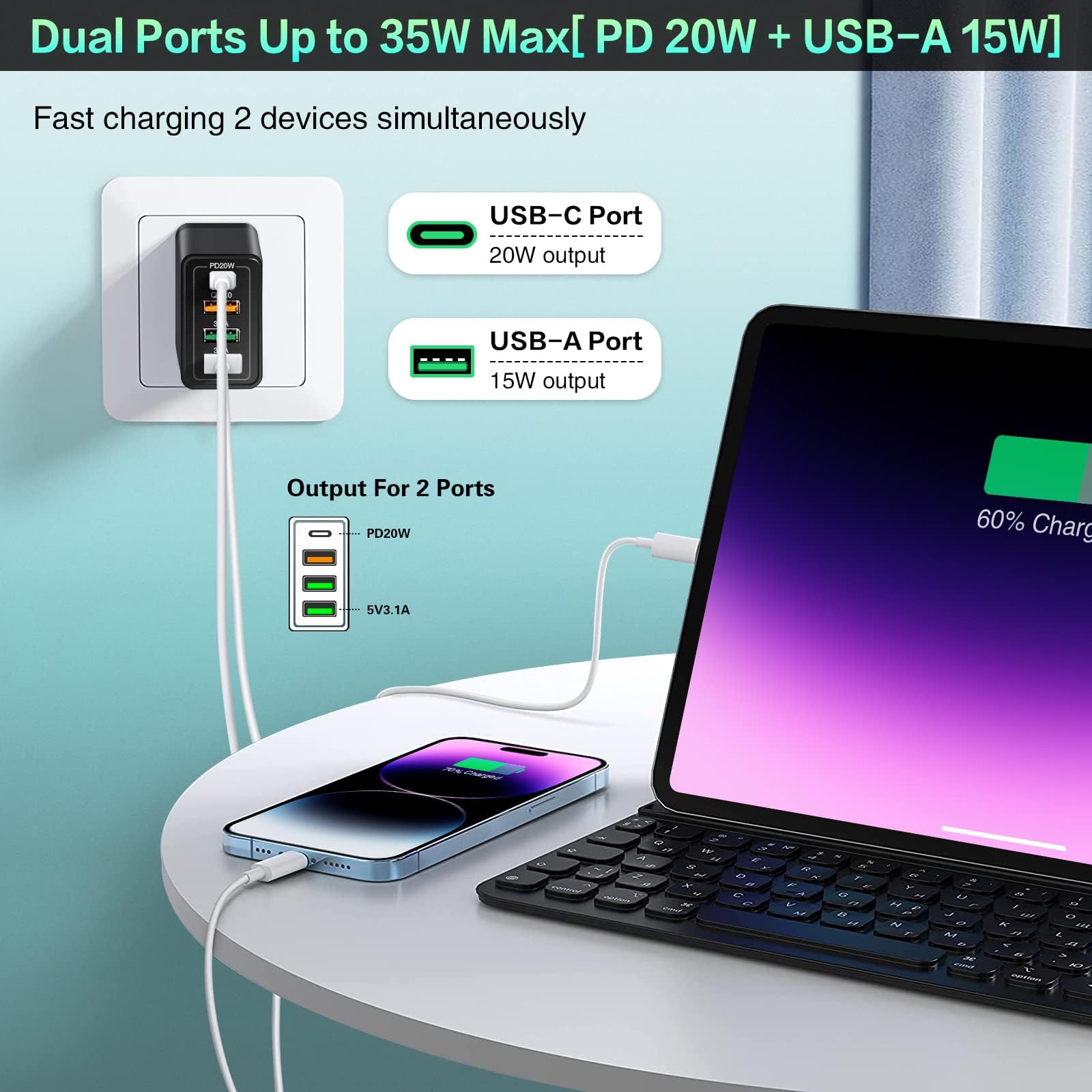 [Lot de 4] Chargeur mural USB-C, 35 W 4 ports Quick 3.0 + PD 3.0, bloc de charge rapide USB compatible avec iPhone 14/14 Pro/14 Pro Max/14 Plus/13/12/11, XS/XR/X, Samsung Series, tablette