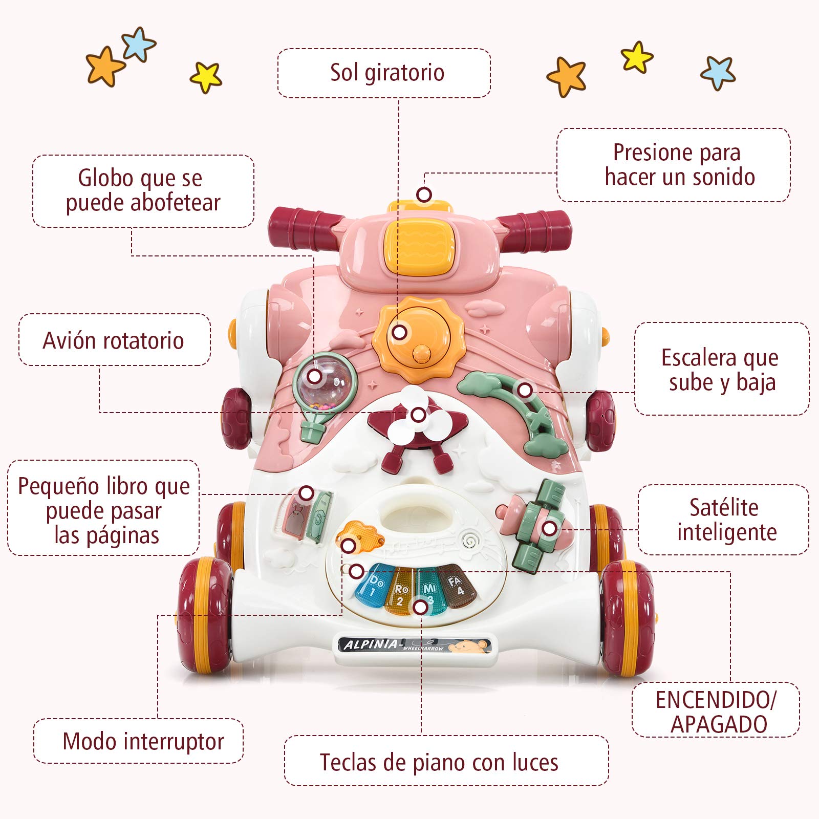 COSTWAY 3 en 1 Andador Bebes, Andador para Bebé con Música,Luces y Ruedas Antideslizantes,Caminador Correpasillo con Tablero de Juguete para Bebé de 6-36 Meses, 56 x 46 x 46 cm (Rosa oscuro)