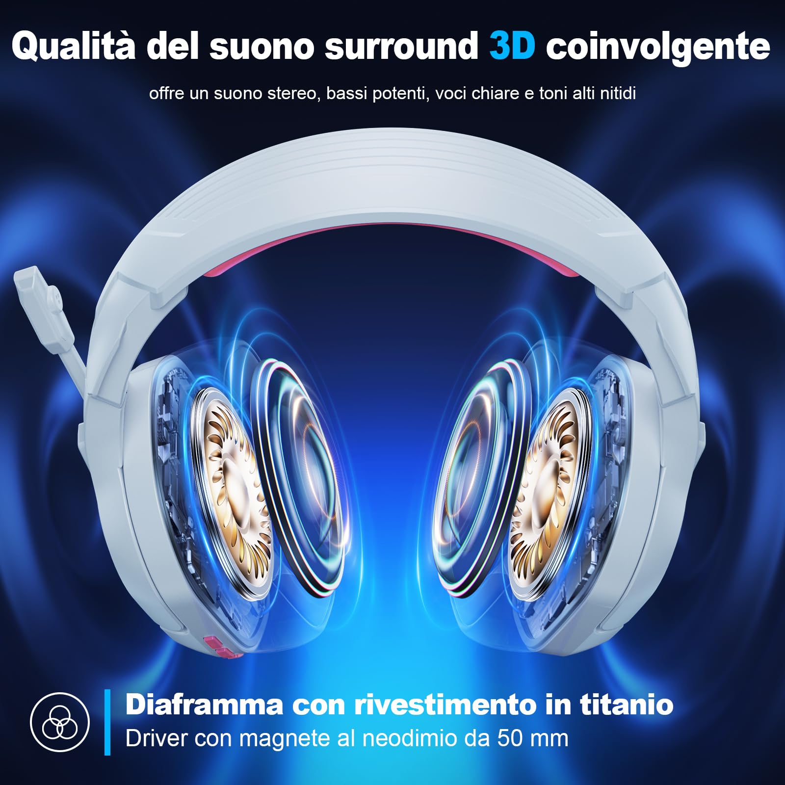 Fachixy FC200 Gaming Headphones 2.4GHz PS5 PC Mac - Dettaglio