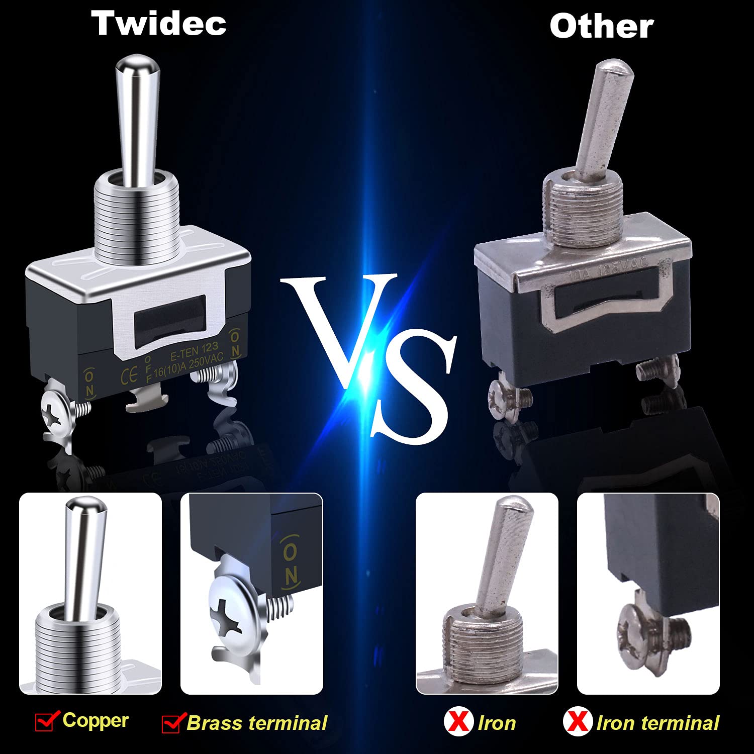 Twidec/3Pcs Heavy Duty Rocker Momentary Toggle Switch 16A 250V AC SPDT 3 Position 3 Pin (ON)-Off-(ON) Switch with Metal Bat Waterproof Boot Cap Cover Ten-123-B123