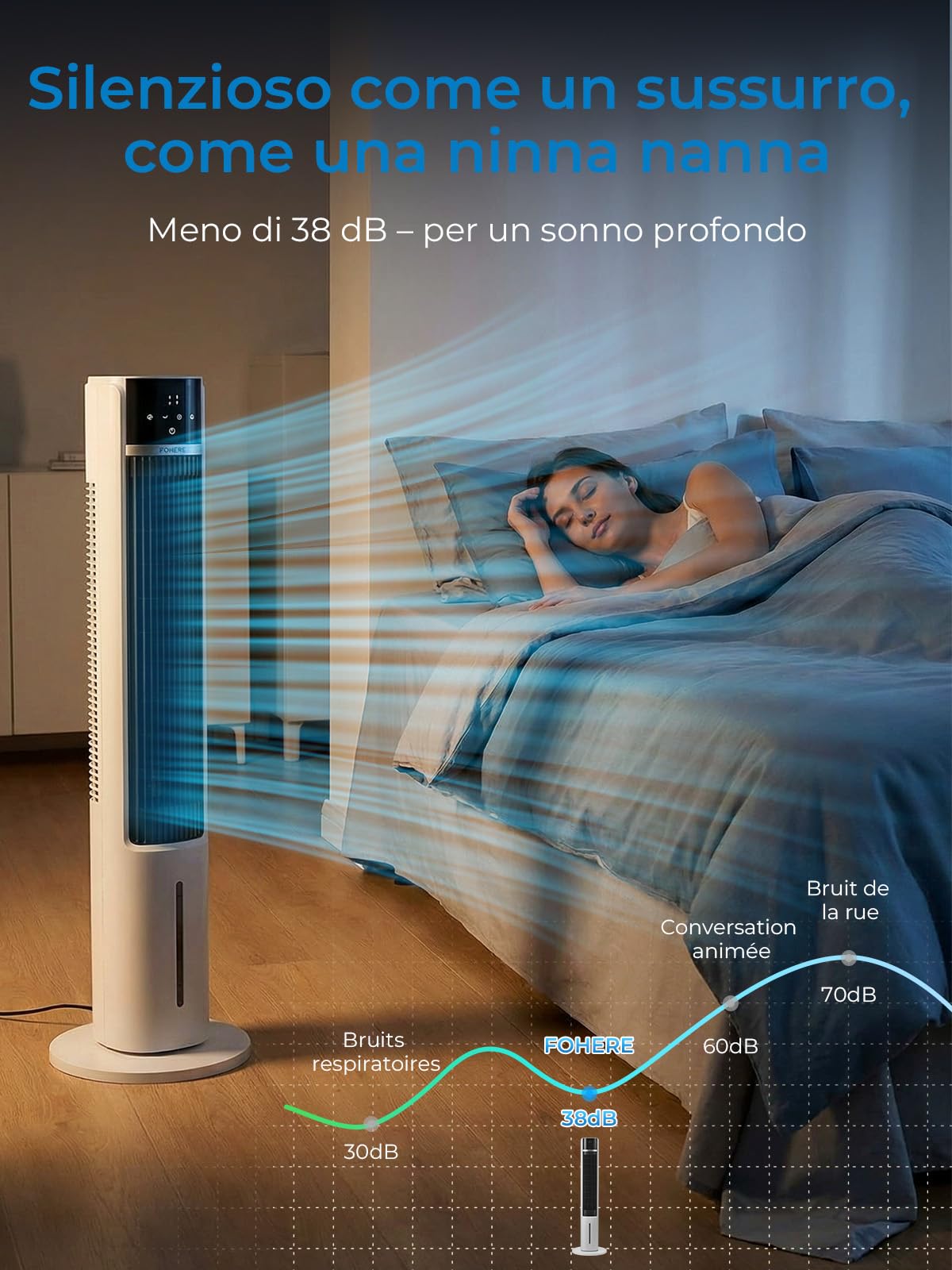 FOHERE Raffreddatore ad aria e raffreddamento ad acqua, ultra silenzioso, ventilatore a torre con Air Cooler, timer 24 ore, telecomando, serbatoio dell'acqua da 3,2 l, per soggiorno, camera da letto