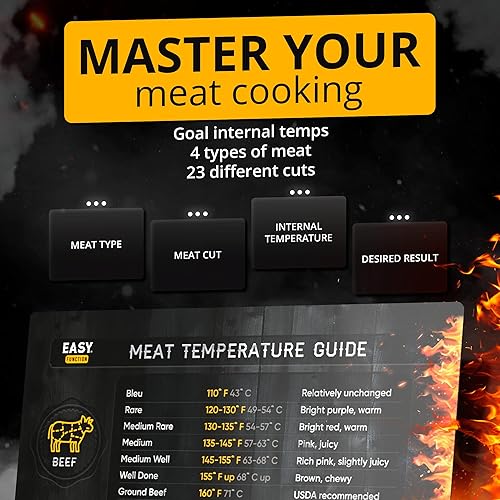 Miniatura 2 de Easy Function Imán y gráfico de temperatura de carne, hoja de trucos para asar y parrilla de 8 x 10, para asar y cocinar - Guía magnética de