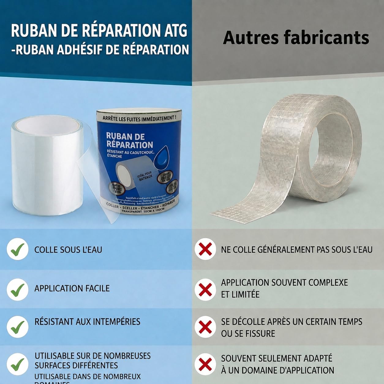 ATG® Kit réparation piscine sous l’eau scotch étanche transparent 10×150 cm ruban adhésif liner PVC