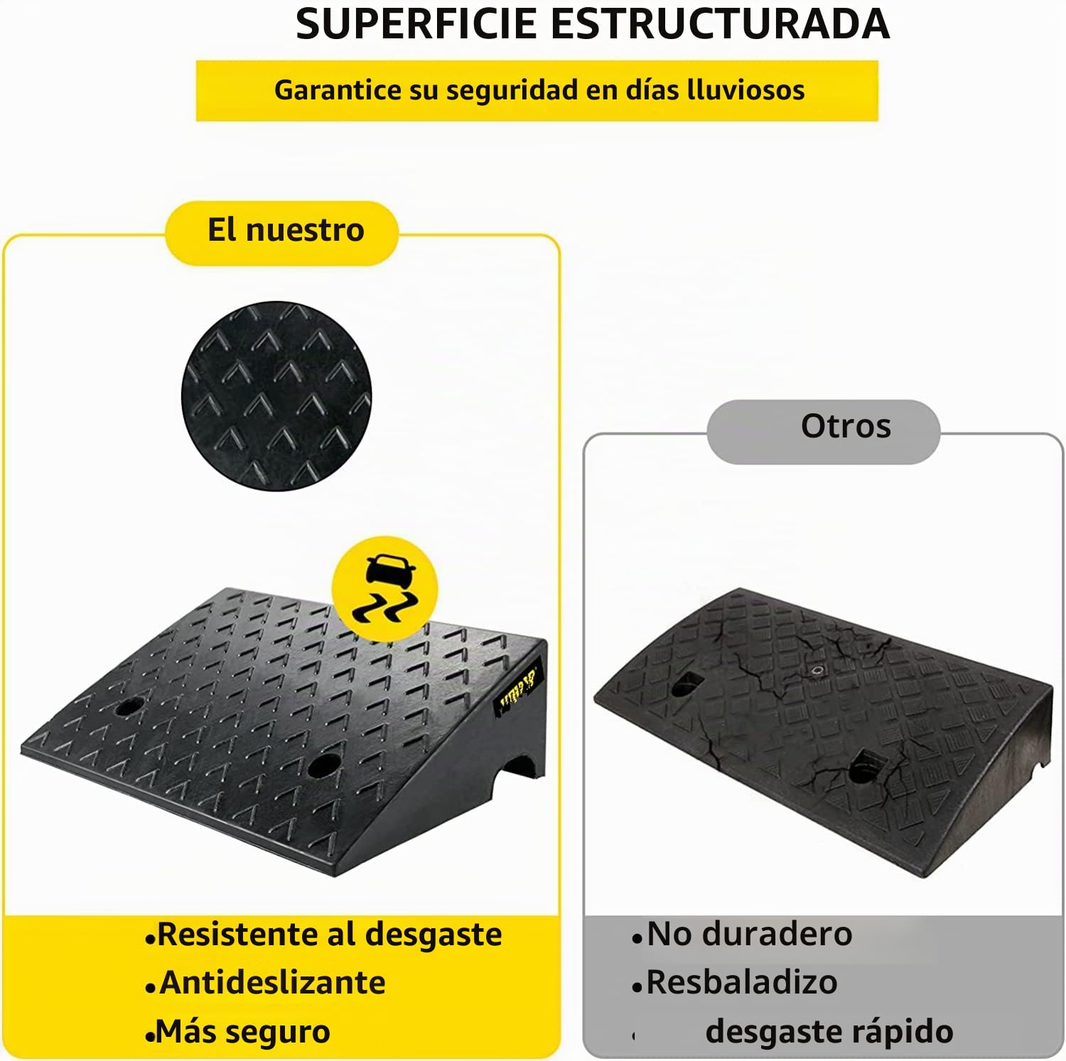 Rampa de bordillo de goma, 15 cm de alto, rampa de entrada portátil, antideslizante, superficie texturizada, bordes de bordillo para la entrada, lámpara de carga, acera, coche, bicicleta, moto