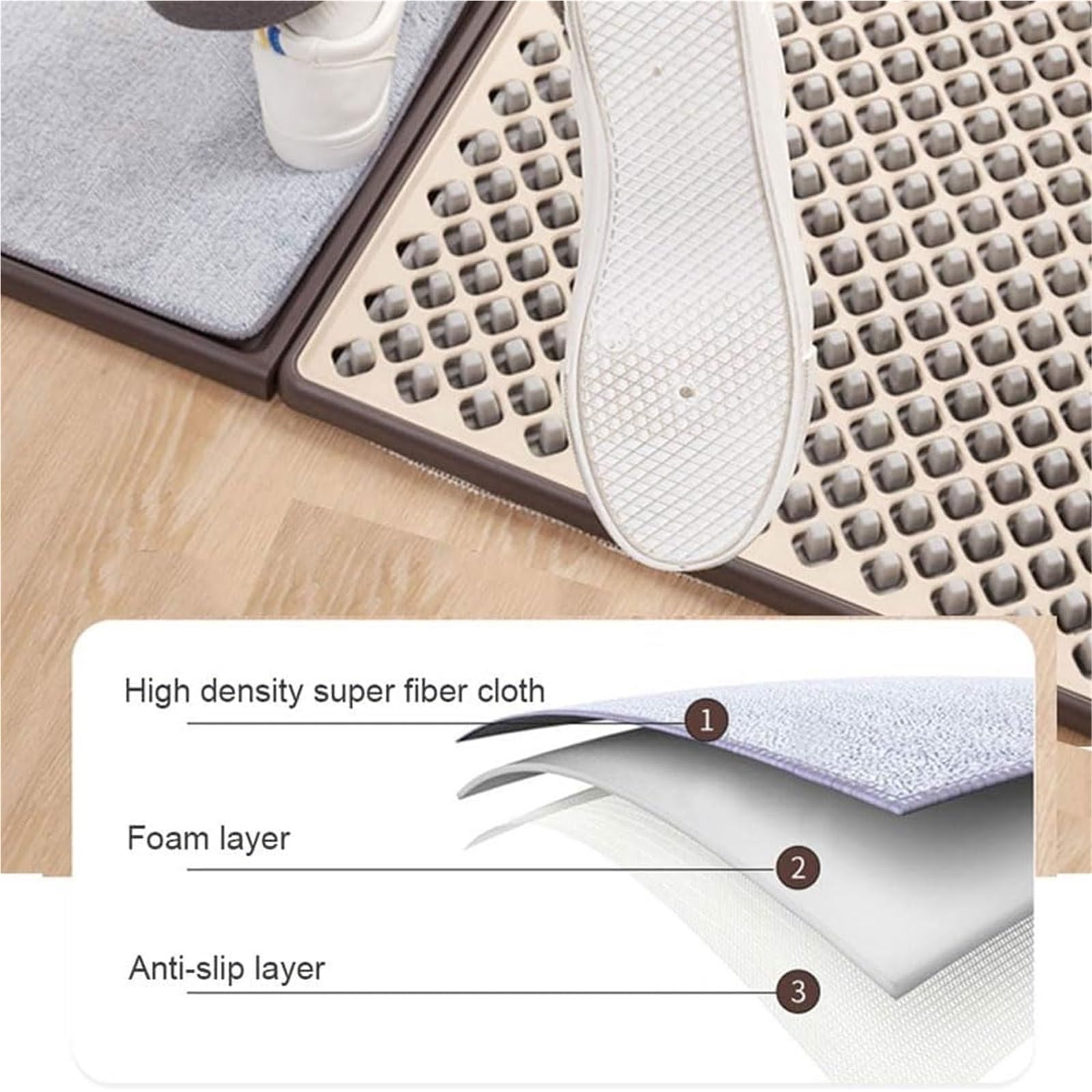 Almohadillas de limpieza automática, felpudo limpiador de suela de zapatos de interior con diseño antideslizante y 2 paños absorbentes, fácil de limpiar para el hogar, oficina, baño