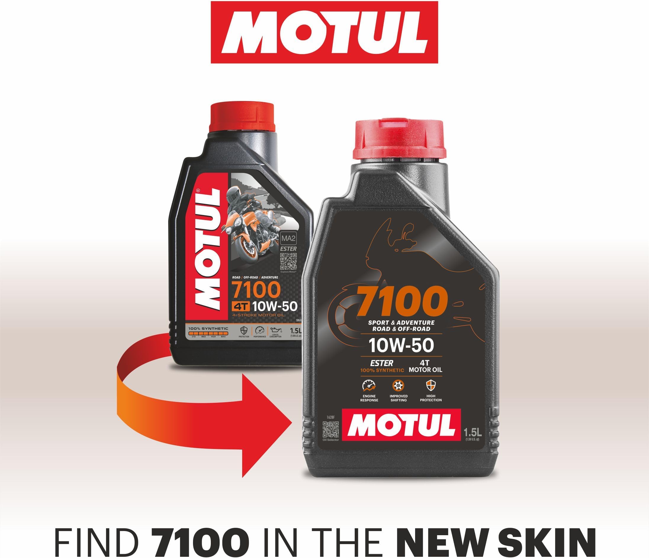 Motul 7100 4T 10W-50 API SN Fully Synthetic Petrol Engine Oil for Bikes (1.5 L)