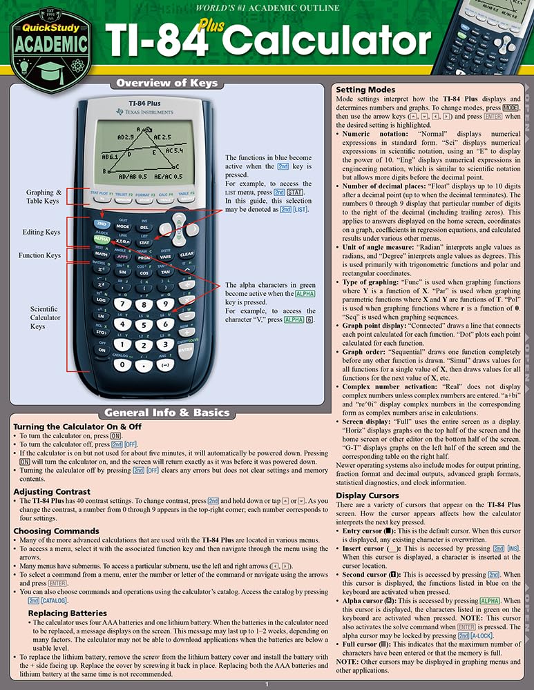 Ti 84 Plus Calculator: a QuickStudy Laminated Reference Guide