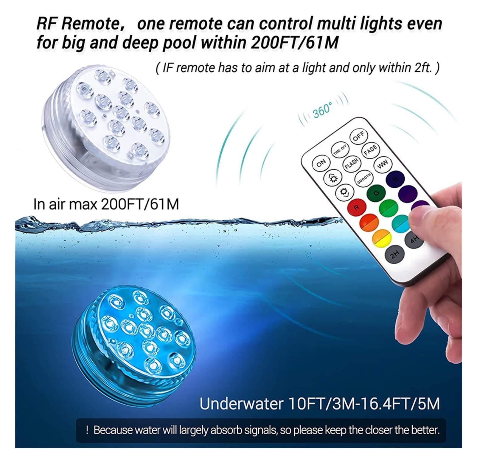 13 Le Ds sumergible magnético DIRIGIÓ Luz submarina impermeable ligera USB Lámpara de noche recargable piscina con tazas succión(1 Controller 1 Lamp)