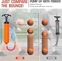 Vista 4 de Ball Pump, Ball Pump for Sport Balls, Soccer Ball Pump, Hand Pump with 3 Needles, Nozzle, Extension Hose, Perfect for Volleyball, Basketball, Rugby