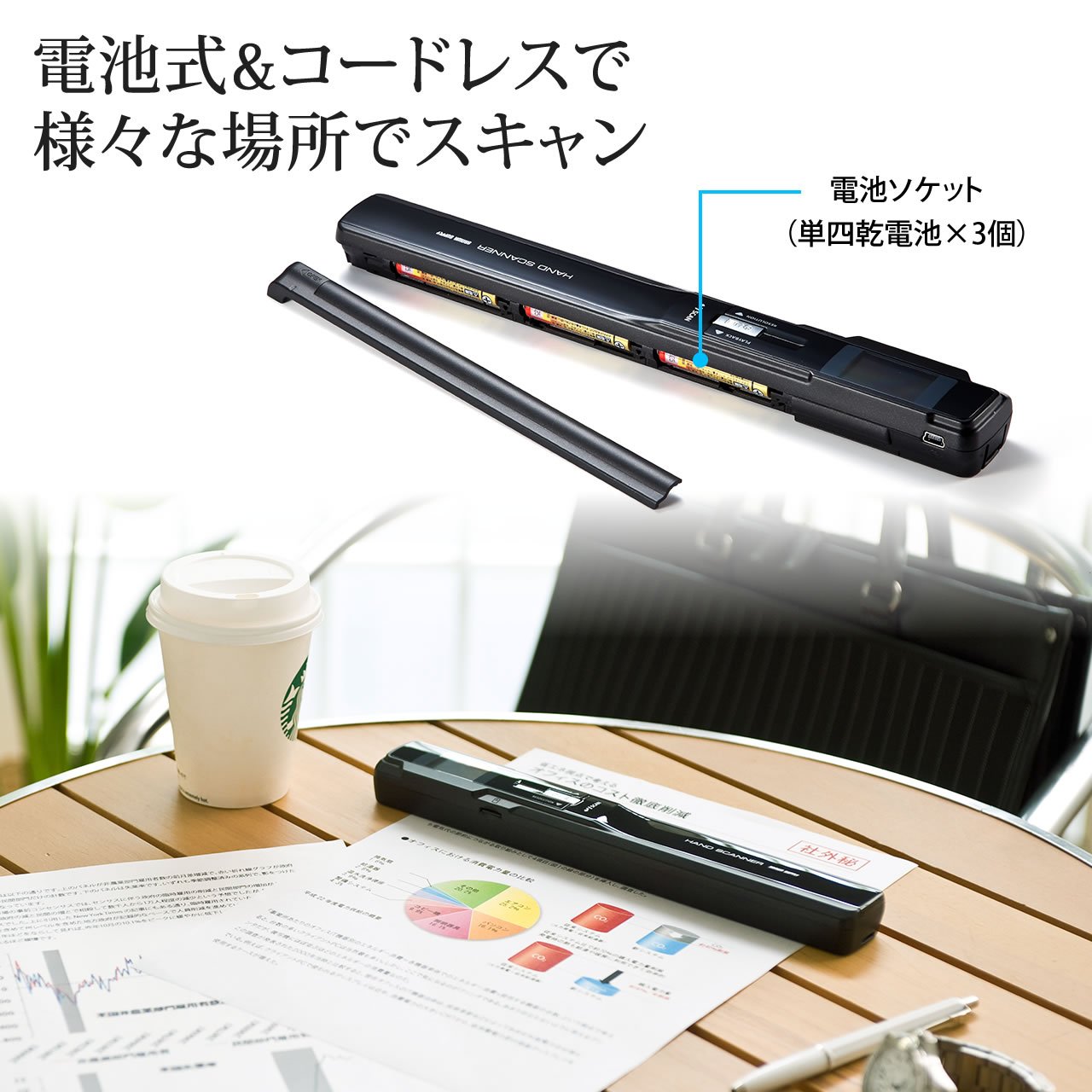 SVP PS4100 600DPI カラー モノラル ハンディスキャン Amazon
