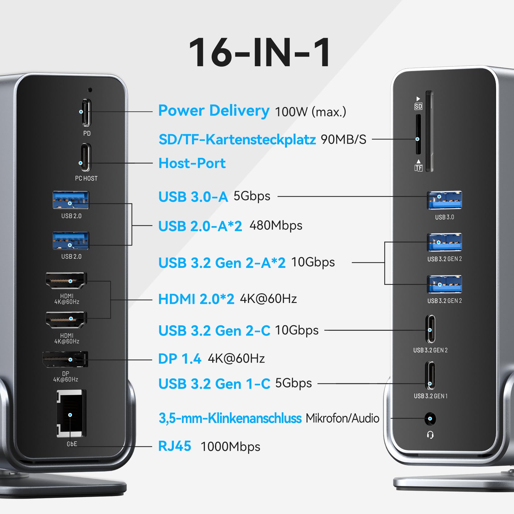 VENTION USB C Docking Station, 15-IN-1 DockingStation Laptop 3 Monitore Unterstützung 2*4K HDMI + DP, Thunderbolt 3/4 kompatibel mit Dell/HP/Lenovo, 10Gbps USB, 100W PD, Gigabit Ethernet, SD/TF, Dark