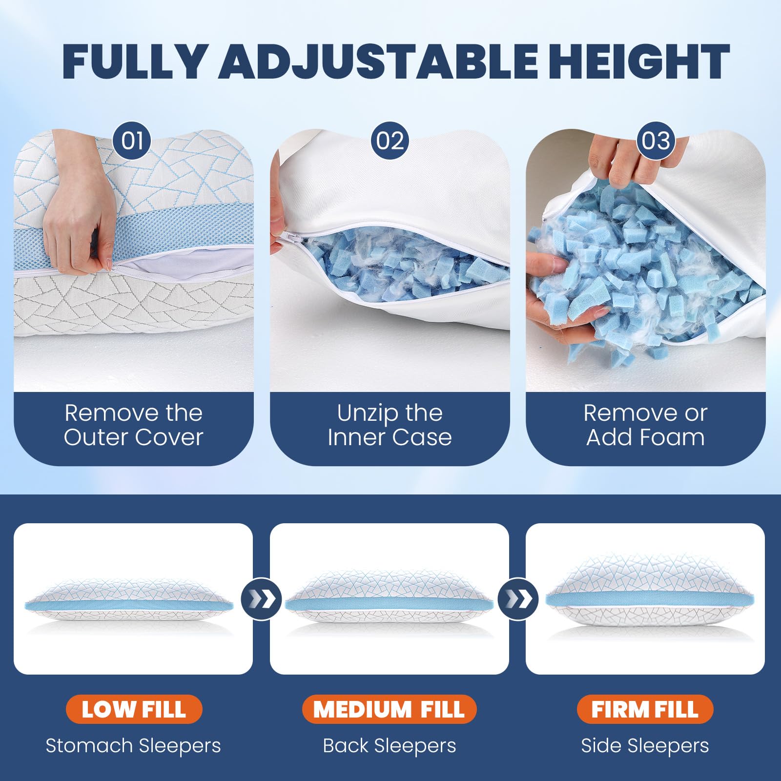 Verstellbares Memory Foam Kopfkissen, Seitenschläferkissen mit Nackenstütze | King Size, Ergonomische Kurve, Höhe/Festigkeit Anpassbar, Waschbarer Zweiseitiger Bezug, Bambusseite, Kühlseite, OEKO-TEX