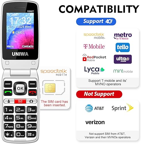 Miniatura 2 de Mosthink Teléfono celular 4G desbloqueado para personas mayores con tarjeta SIM de Speed Talk, teléfono celular básico SOS Big Button para ancianos,